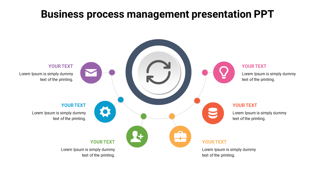 business process management presentation ppt